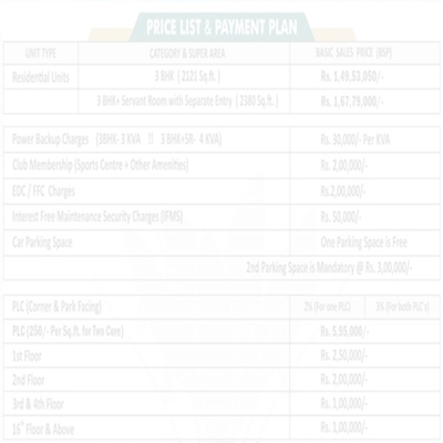 3 & 4 BHK Apartments